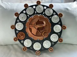 Zodiac Spin: Interactive Astrological Wallart – Where Wallart Meets Mechanism and Sound