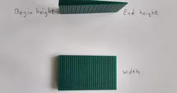 Customizable Wedge