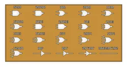 Drawing template Logic gates