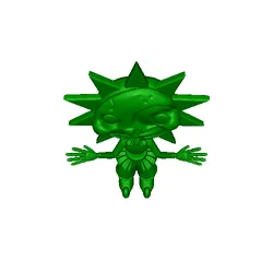Syndrom