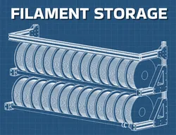 Modular Filament Storage System