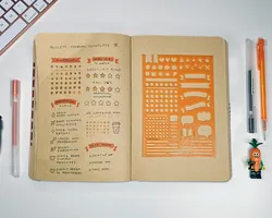 Bullet Journal Template