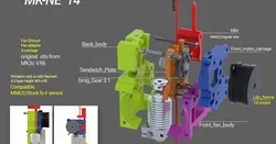 MK-NE'14 mk3s Extruder