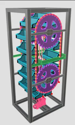 drive through shopping carousel, Vertical Lift Modules