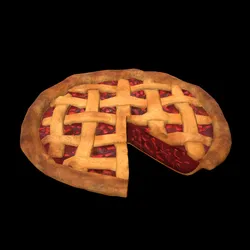 RhubarbPieChart