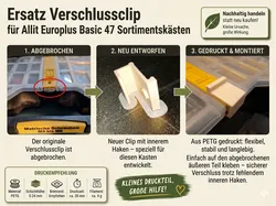 Clip de repuesto Caja de surtido Allit Europlus Basic47 - Modelo de impresión 3D gratuito