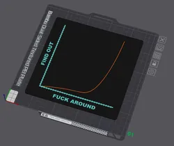F*** Around - Find out: Accurate version