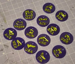 F1 TAGS