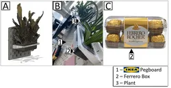 Ferrero IKEA Pegboard Holder
