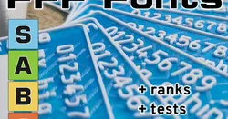 Font Swatches Tested & Ranked