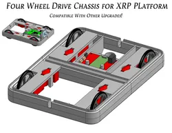 XRP 4 Wheel Drive Chassis Upgrade