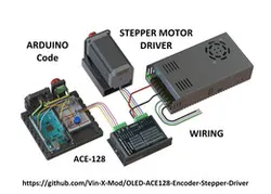 BOURNS ACE-128 Encoder