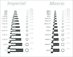 Imperial - Metric Thread Fastener Comparision, stp and prt
