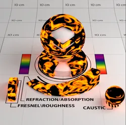 Lava Shader