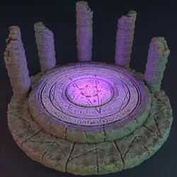 Teleportation Circles