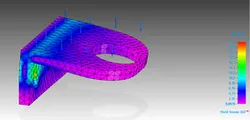 Finite element analysis Part (Tetrahedrom elements)