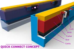 GE QUICK CONNECT CONCEPT