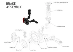 Brake Assembly