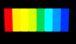Audio Visualization