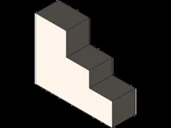 Static Analysis