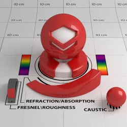 Red Plastic