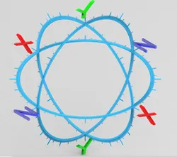 3D compass