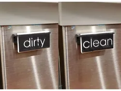 Dishwasher Clean/Dirty Flip Sign