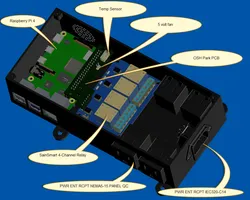 Octoprint Enclosure Control Box