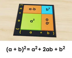 Visual proof (a+b)² = a²+2ab+b²