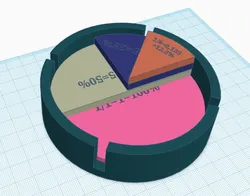 Fraction, Decimal, and Percent Learning Puzzle