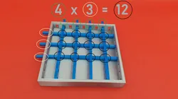 Visualisation of multiplication