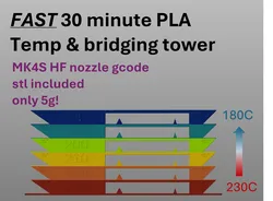 fast 30 min temperature & bridging tower MK4S HF nozzle