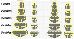 Cable clip collection for aluminium extrusions (40 mm and 45 mm)