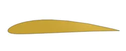 NACA 4 series Airfoil Wings: 0012/2412/4412