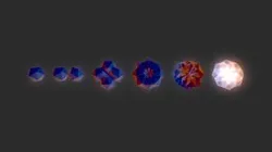 IcoFlower process