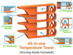 All-in-One Temperature Tower (Updated!)