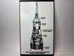 Apollo Lunar Landing Mission - Blueprint