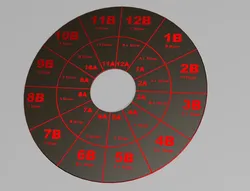 DJ Reference Camelot Wheel for Mixing Keys