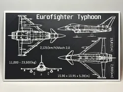 Eurofighter Typhoon - Blueprint