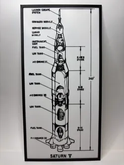 Saturn V - Apollo 11 Mission Rocket - Blueprint