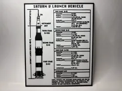 Saturn V Rocket - Datasheet - Blueprint - Poster