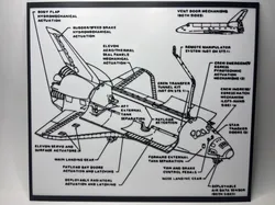 Space Shuttle - detailed blueprint
