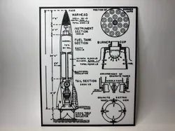 The V-2 Rocket - Blueprint - Technical Drawing