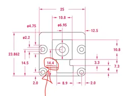 Raspberry Pi Camera Module 3  LENS POSITION FIXED