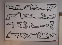2025 F1 Tracks
