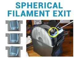 Spherical port for filament dryers - Open source and parametised