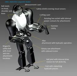 DRILL MASTER Carpenter Robot