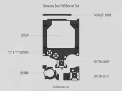 Game Boy Zero Screen, Joy-Con, and Speaker Brackets