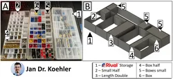 Rivial Storage (Medium) Divider Boxes