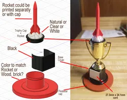 Rocketry Trophy